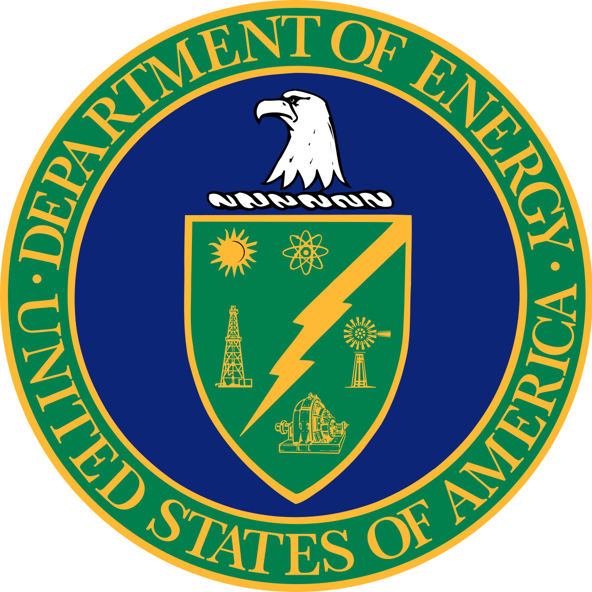 department of energy